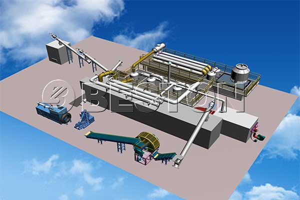 Scrap Tires Pyrolysis Process 